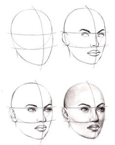 236x297 How To Draw An Eye