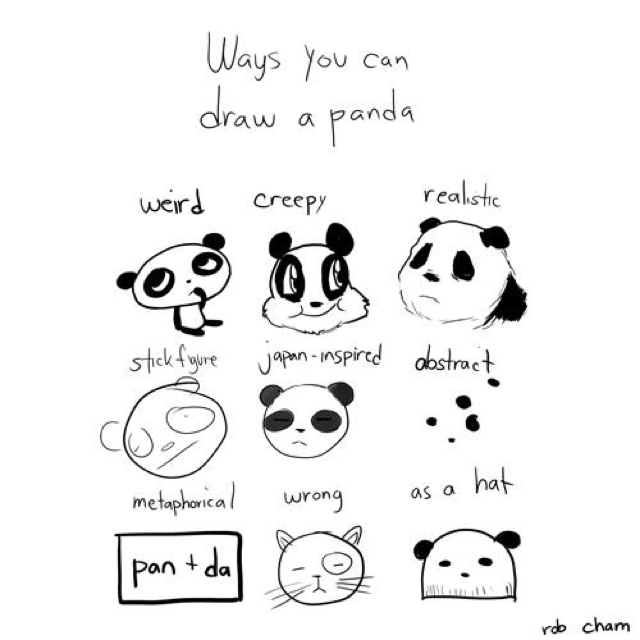 640x640 How Draw A Panda Lol The Abstract One Is Funny P Back