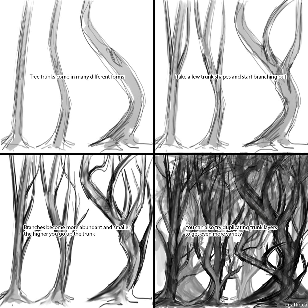 1000x1000 Realistic Tree Drawings In 4 Steps With Photoshop