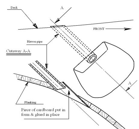 Rms Lusitania Coloring Pages Coloring Pages