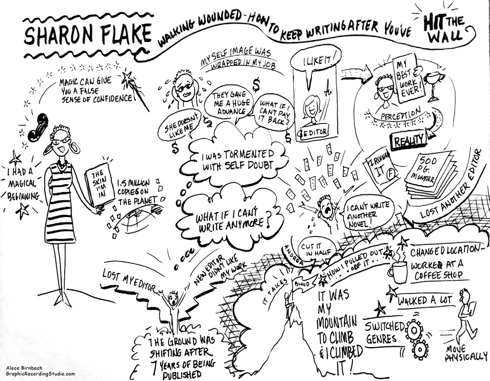 1000x778 Sketch Notes From Scbwi In La Graphic Recording Studio