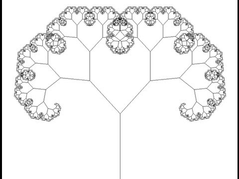 480x360 Java Depth First Search Tree Generator