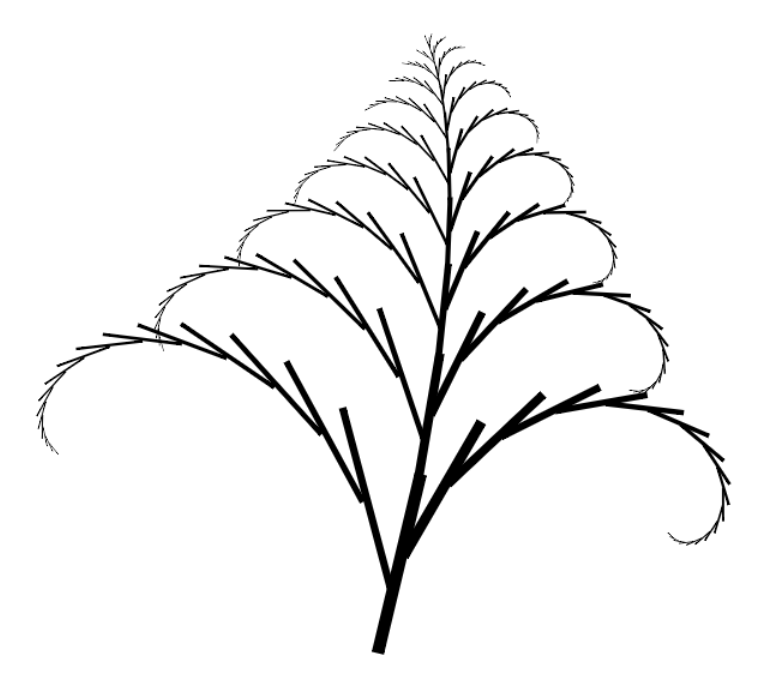 778x673 The Software Life The Art Of Recursive Drawing