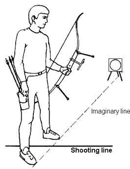 265x345 Beginner Archery Lessons