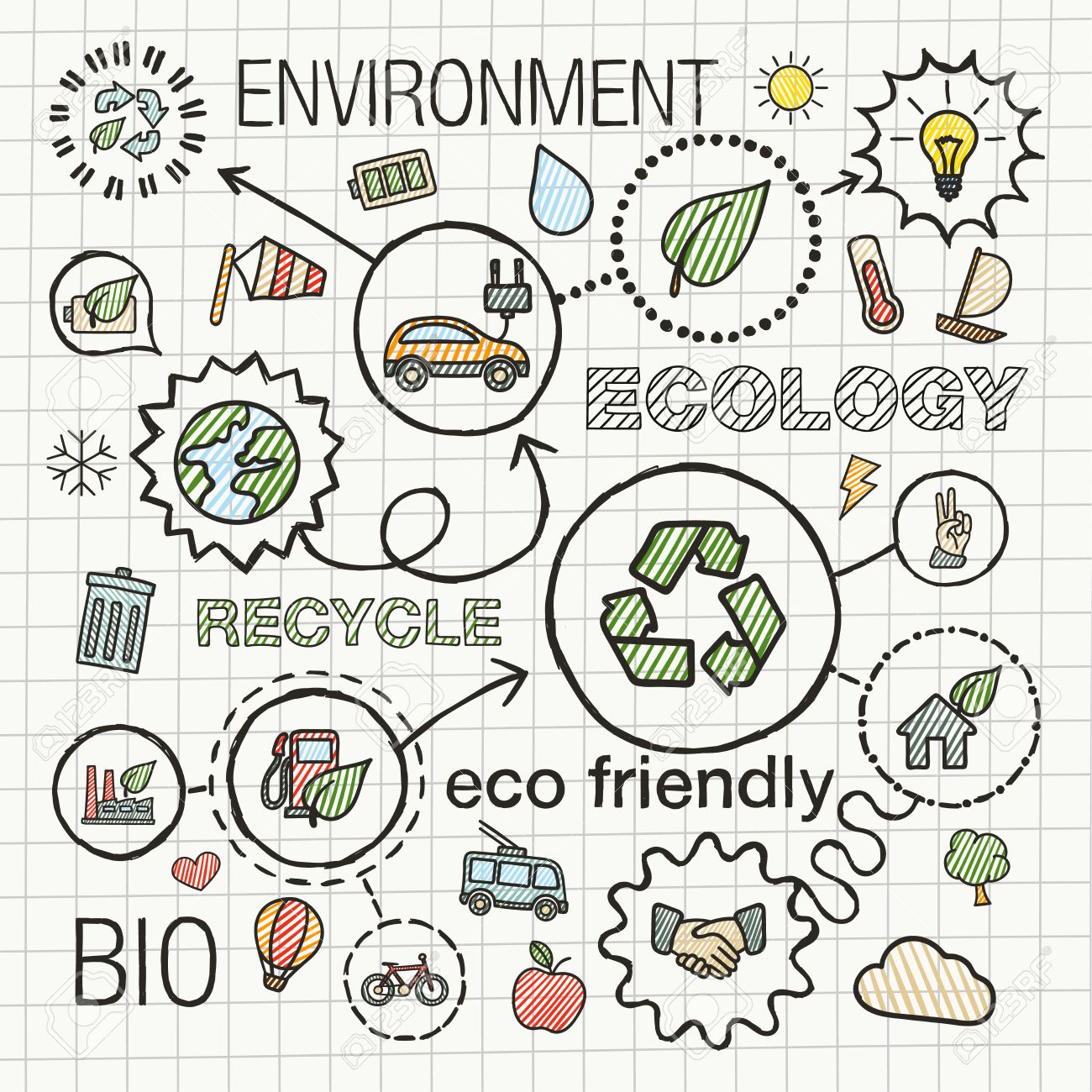 1300x1300 Ecology Infographic Hand Draw Icons. Vector Sketch Integrated