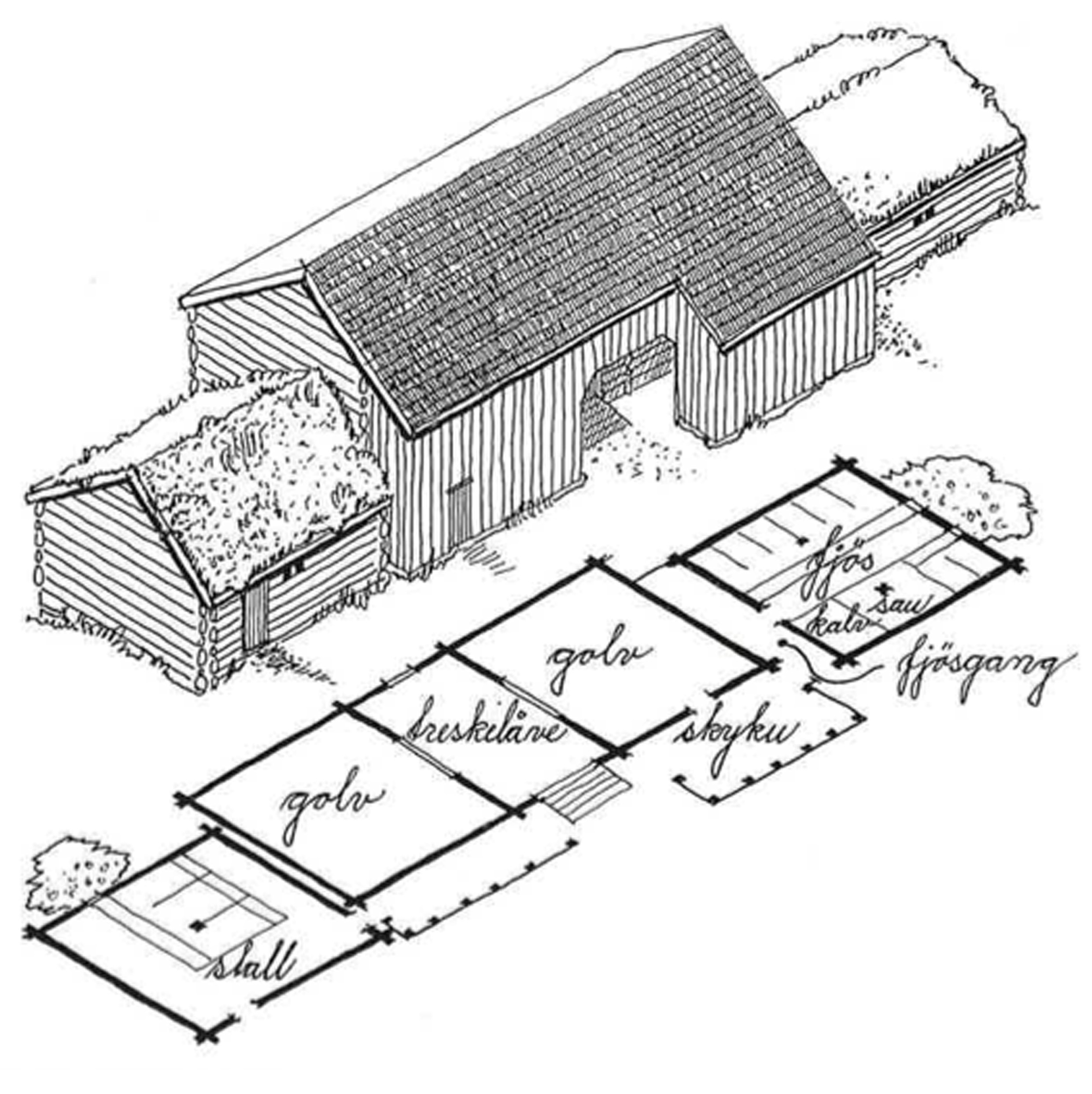 2480x2485 Norwegian Countryside And The Characteristic Red Barns Room