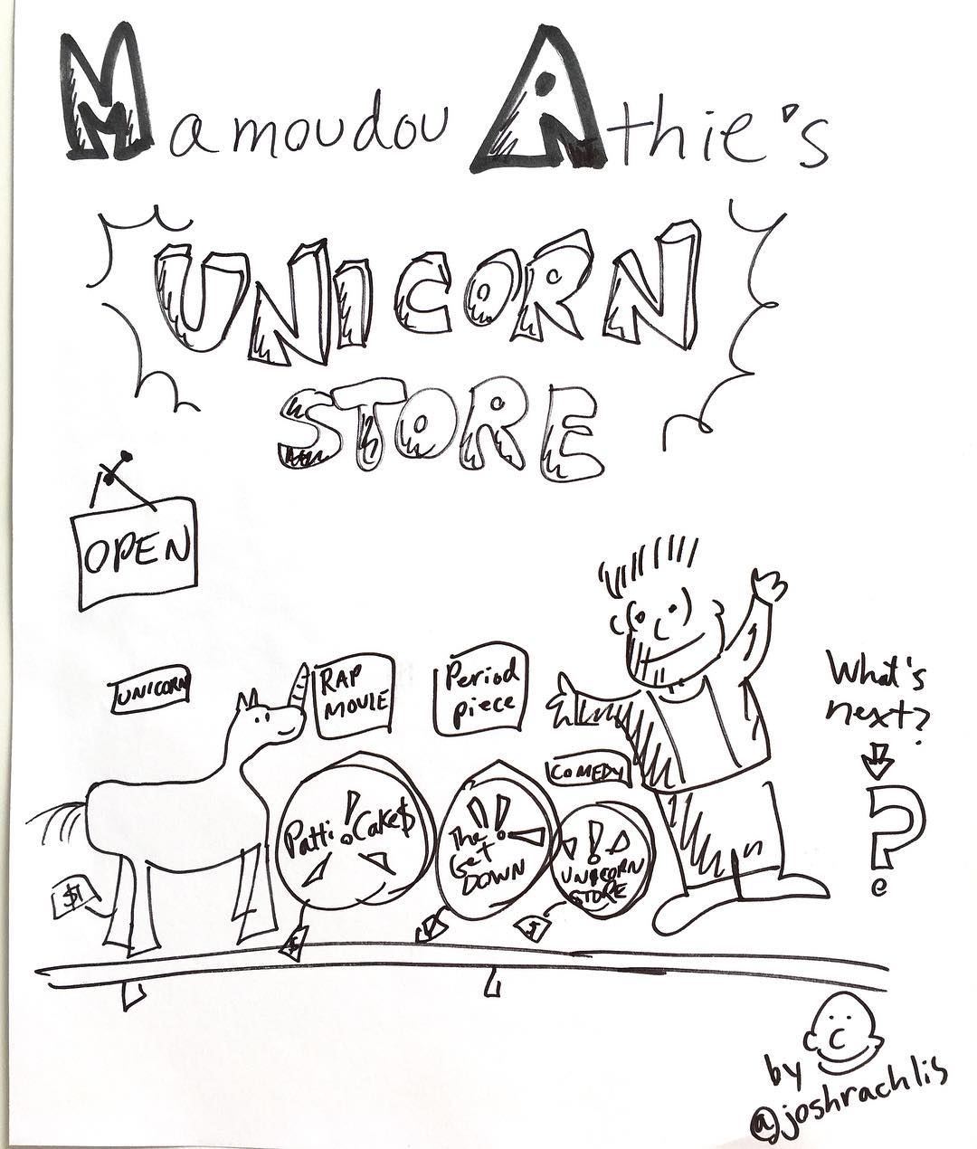 1080x1270 Monday Sep. 11 My