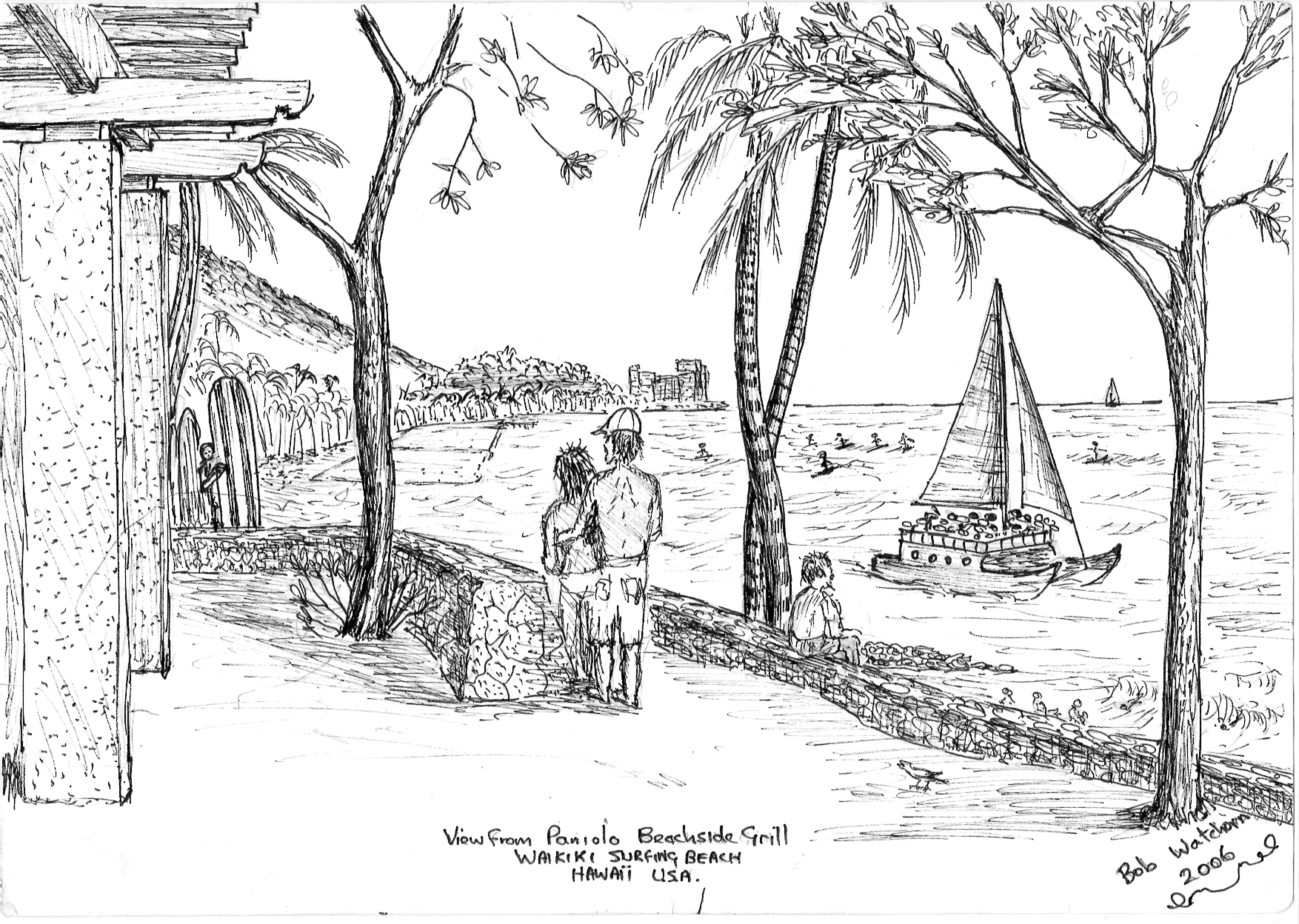 1754x1248 2006 World Trip Archives