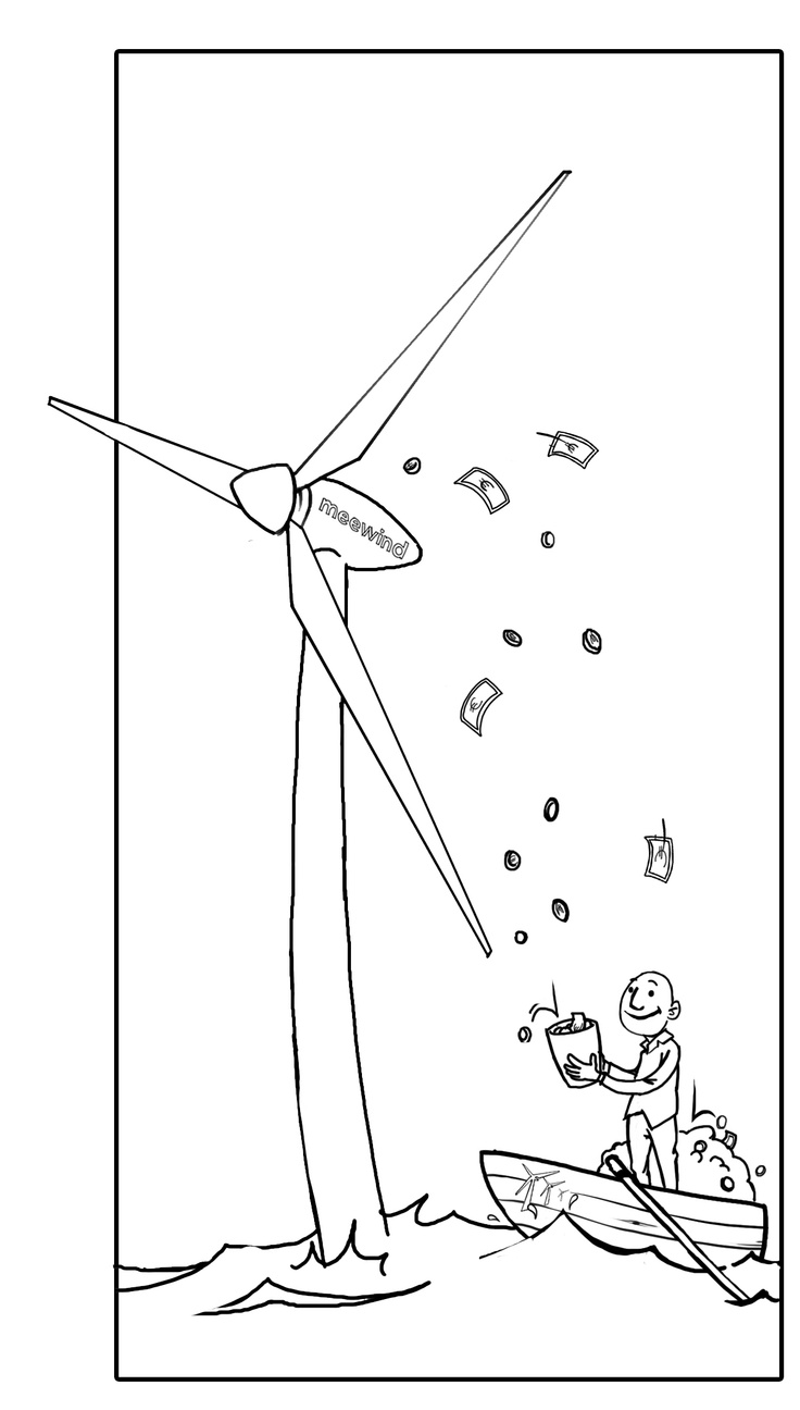 736x1296 18 Best Windenergie Images On Wind Power, Content