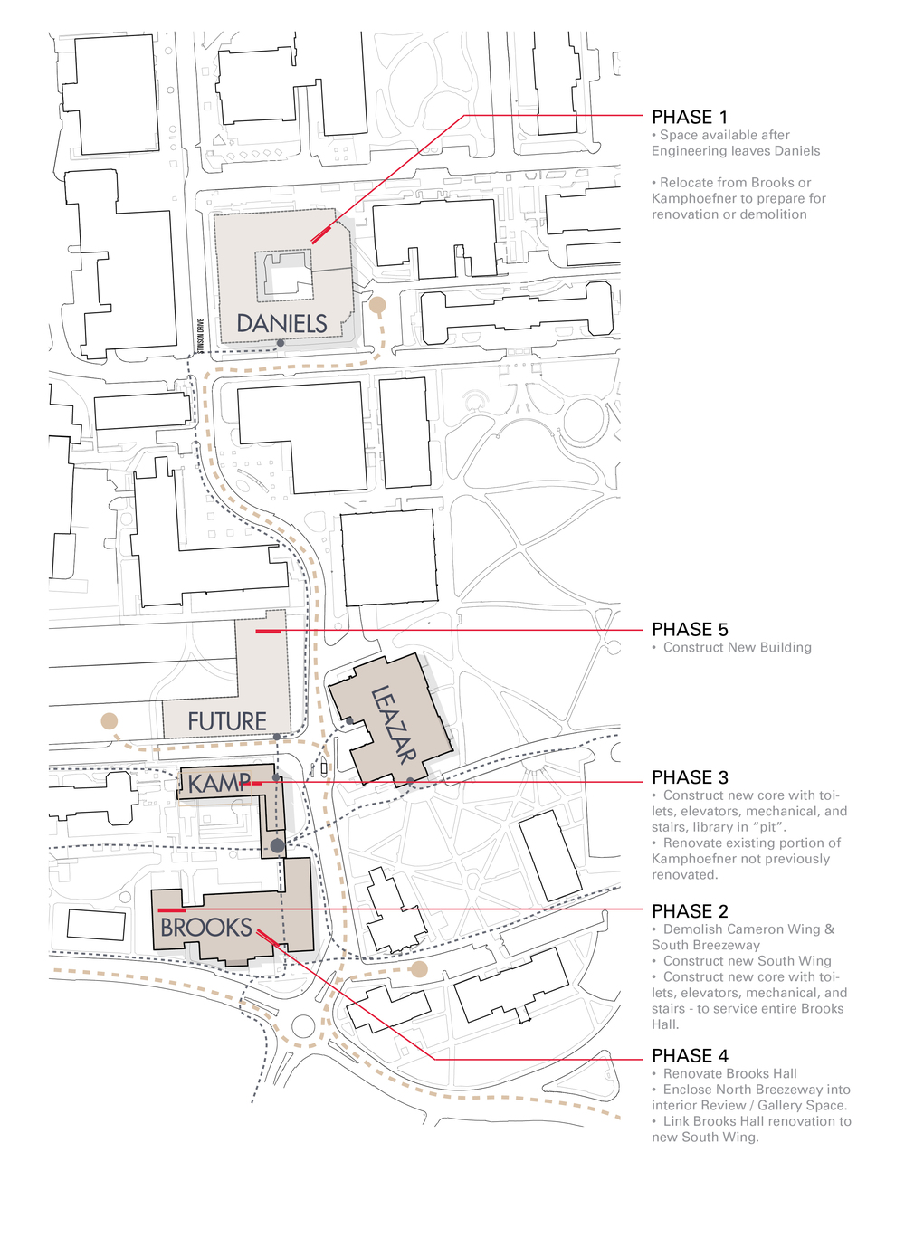 1000x1368 College Of Design