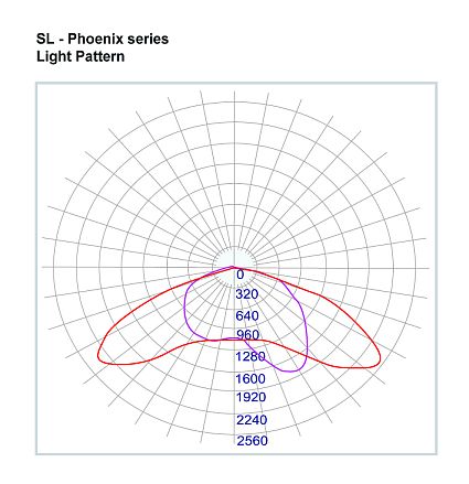 425x439 Everlight Led Technology Lights Up Burger King Restaurants
