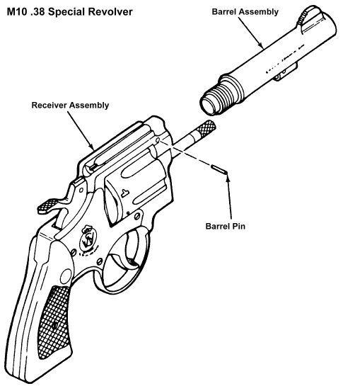 485x545 M10 38 Special Revolver