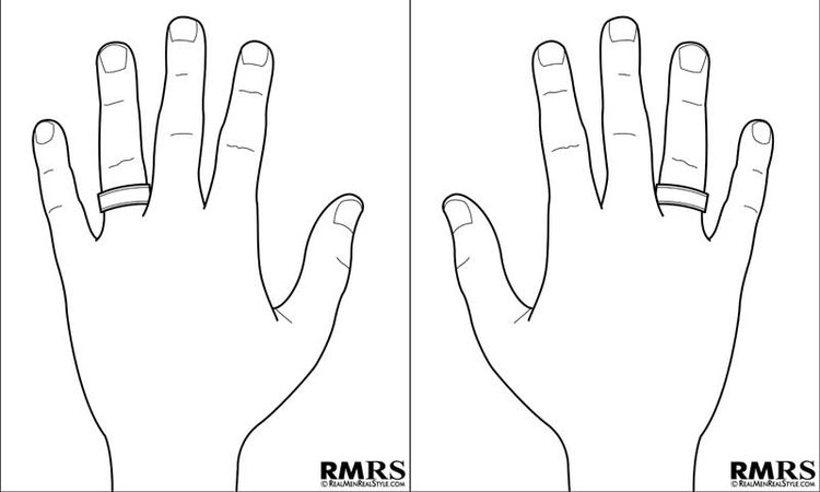 750x450 When And How Men Should Wear Rings
