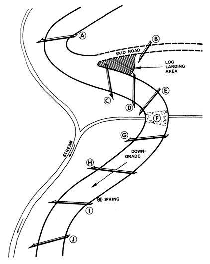 422x529 Chapter 4 Drainage Design