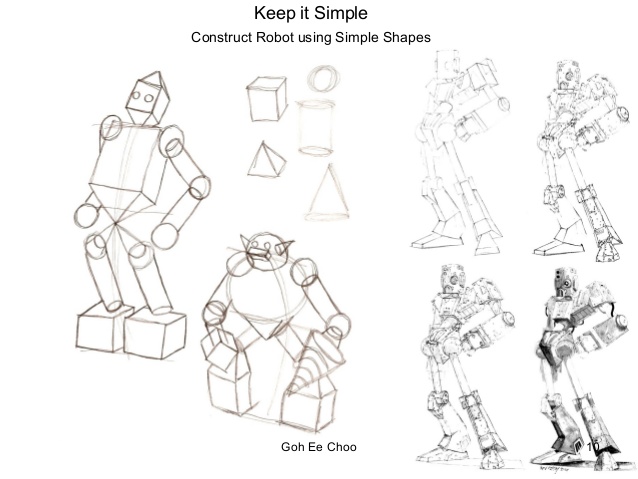 638x479 How To Draw Robot
