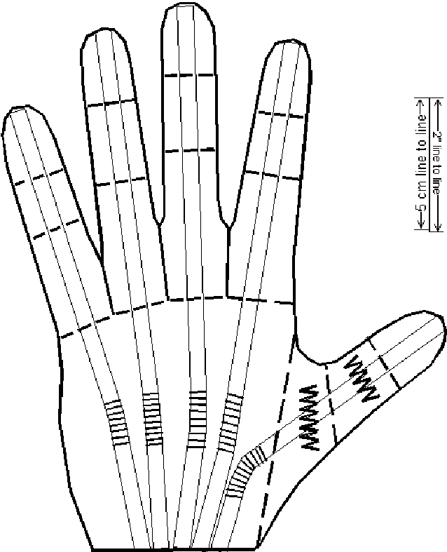 638x787 Robot Hand Assembly Kids Science Robot Hand