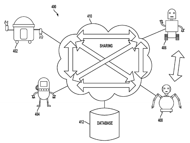 620x468 Why Google's Robot Personality Patent Is Not Good For Robotics