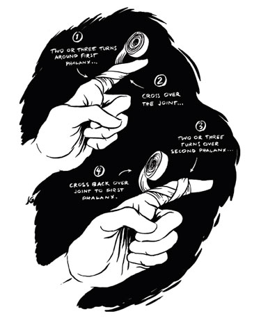 375x468 Taping Fingers In Rock Climbing Frictionlabs