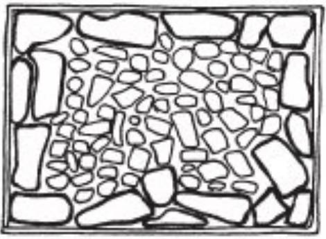 470x345 Gabion Rock And Stone Size Walls Garden New Zealand