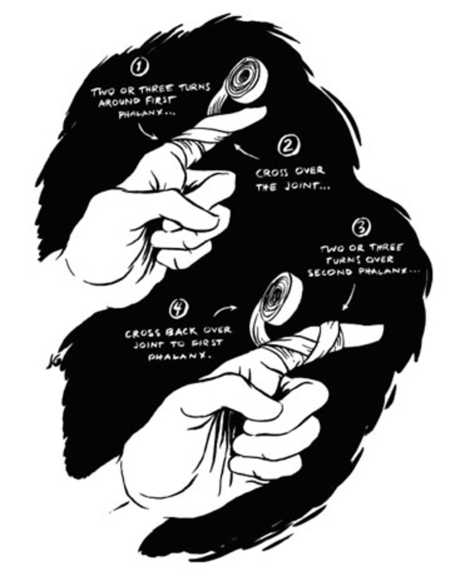 962x1200 Avoid Finger Blowouts