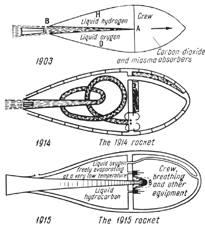 Search for Rocket drawing at GetDrawings.com