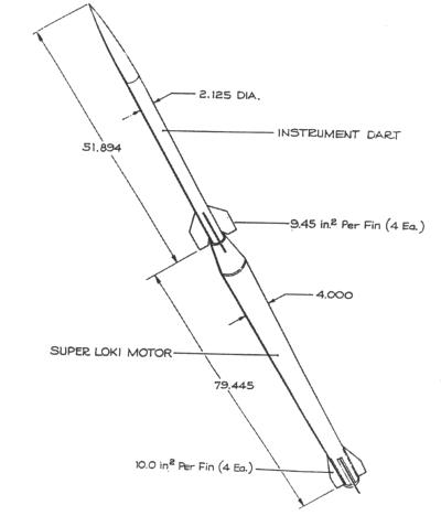 400x468 Sounding Rocket Information The Rocketry Blog