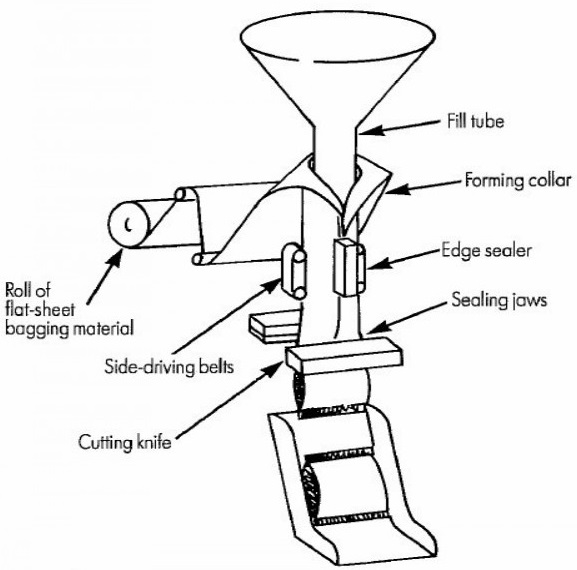 Roll Of Film Drawing at GetDrawings | Free download