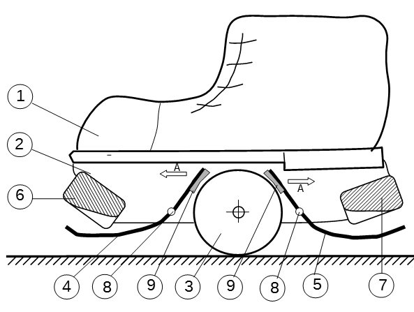 593x447 How Many Wheels In Your Roller Skates