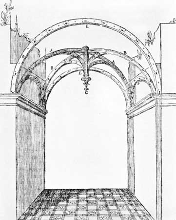 361x450 Pin Drawn Bulding Architectural Drawing 11. Santissima Annunziatta