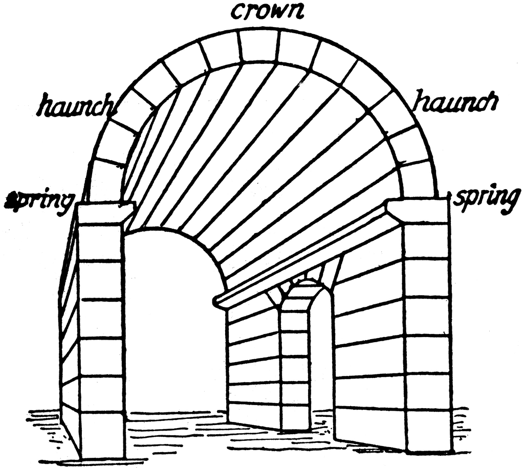 1024x915 Drawn Bridge Roman Arch