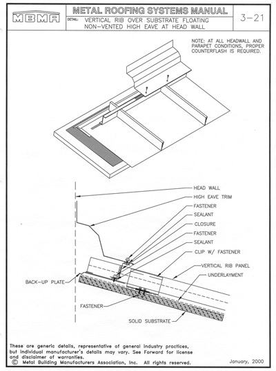 Roof Drawing at GetDrawings | Free download