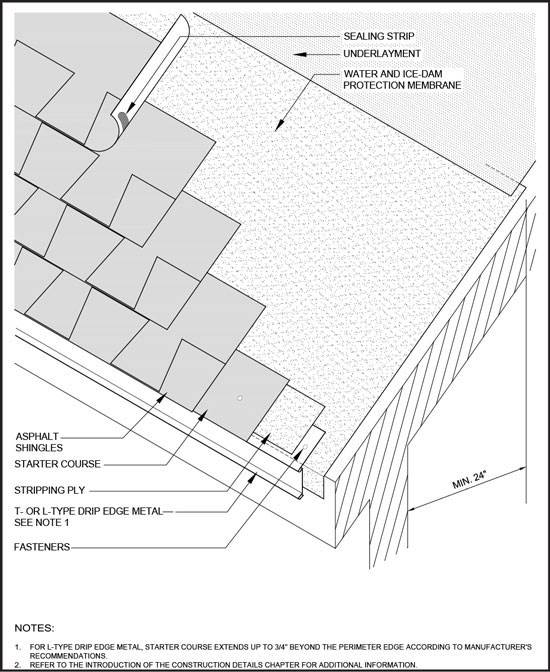 Roofing Drawing at GetDrawings | Free download
