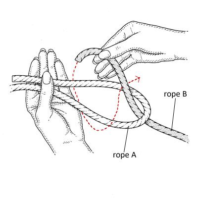 400x400 75 Best Knots Images On Sailor Knot, Craft