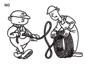 300x231 Wire Rope Basics Elevator World, Inc.