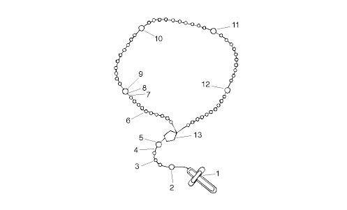 497x301 Saint Rose Of Lima