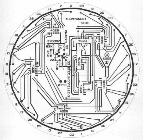 469x459 A Roulette Wheel