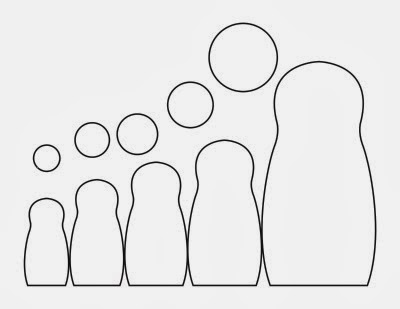 400x309 Using Nesting Dolls To Explain The 5 Koshas Or The 5 Realms