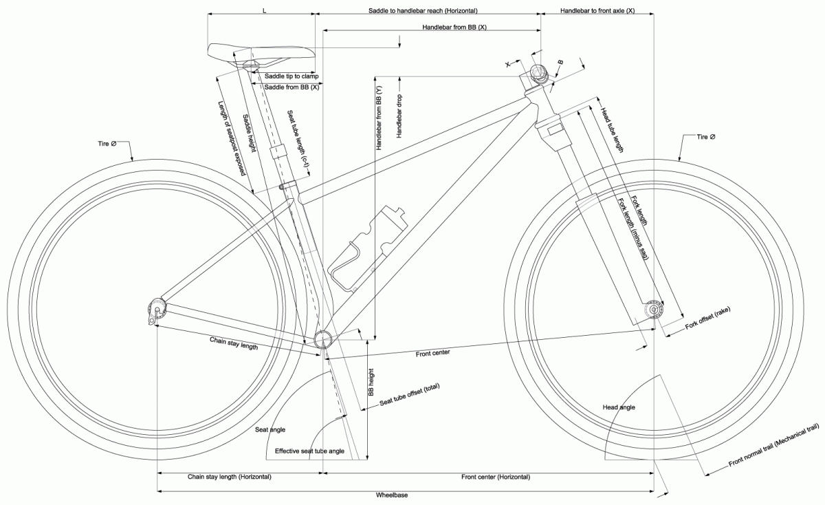 1200x734 Why We Don'T Draw On Paper Peter Verdone Designs