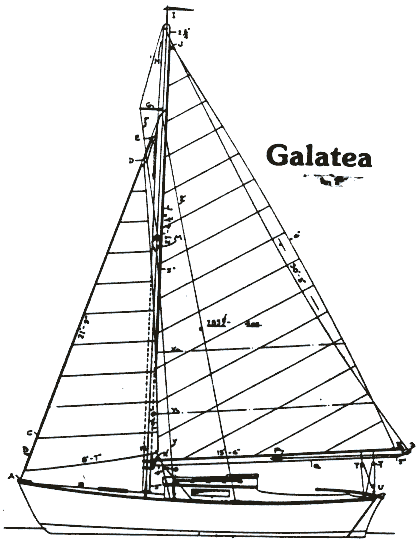 419x544 Galatea Lines.gif