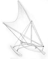 203x249 Pin By Gege Dege On Hydrofoil