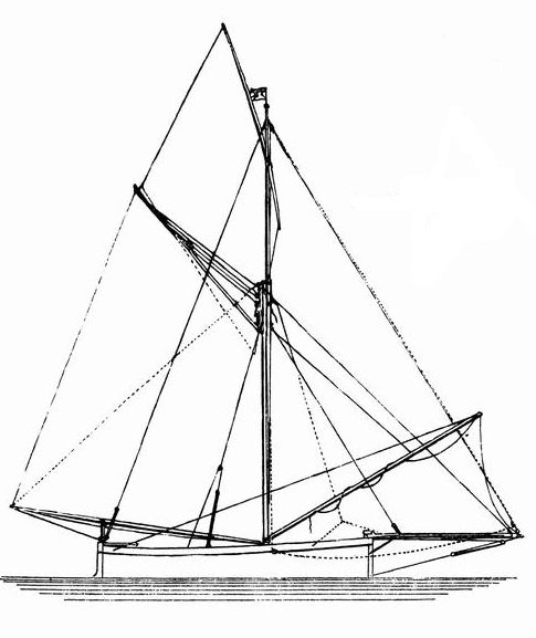 485x577 Sailboat Design Sailcraftblog
