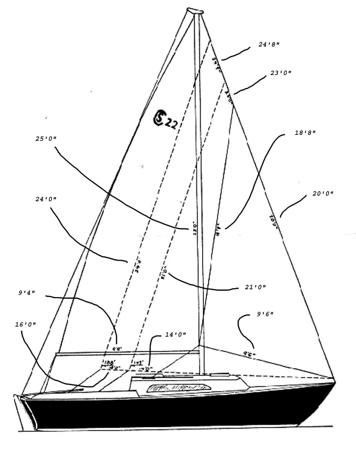 1200x1532 South Coast Sailboats