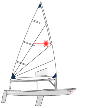 280x350 Laser Radial01.gif