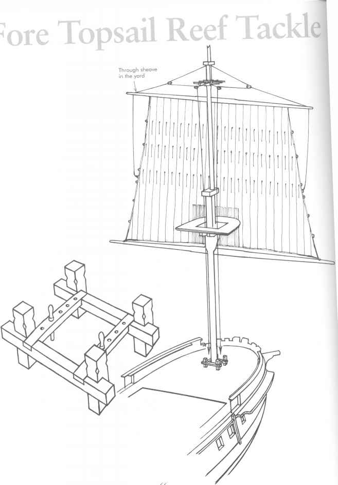 657x944 Spritsail For A Cruising Sailboat