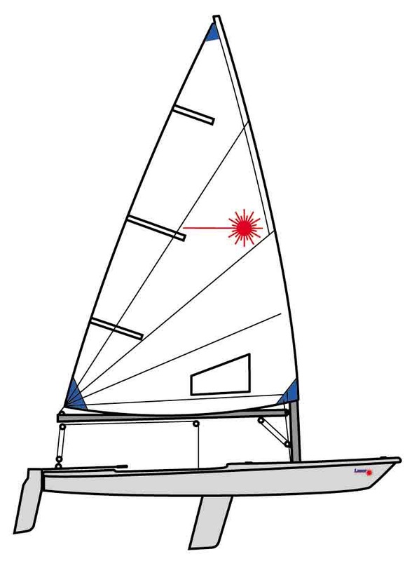 588x800 Learn To Sail