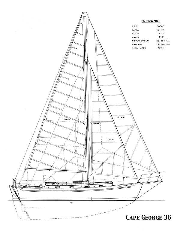 590x769 Glass Boats That I'Ve Always Liked [Archive]