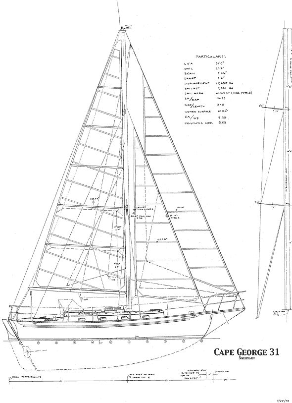 Sailboats Drawing at GetDrawings | Free download