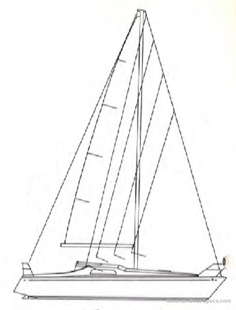 780x1024 Albin Scampi (Albin Marine) Sailboat Specifications And Details
