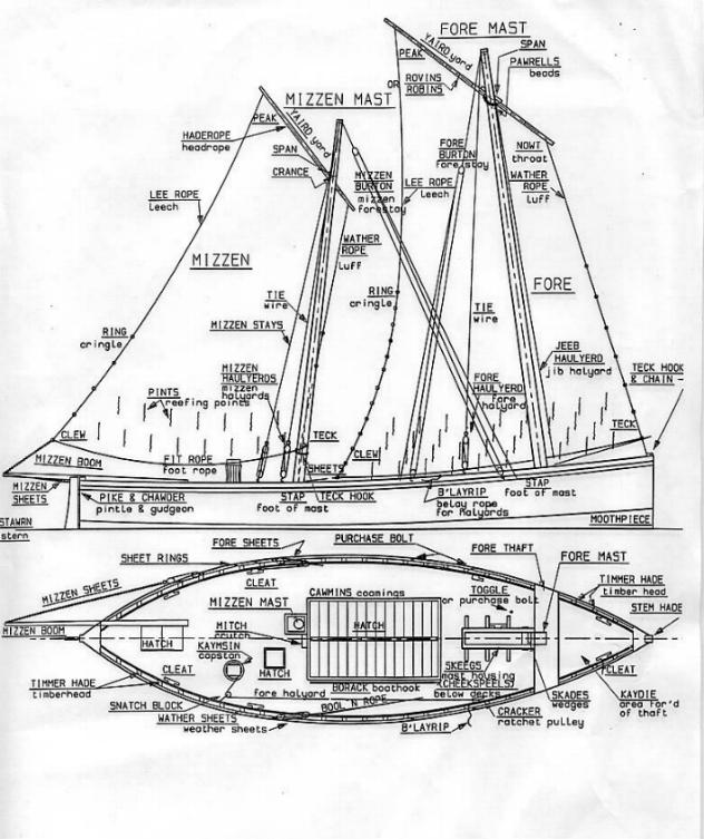 632x753 Drawn Sailboat Fishing Boat