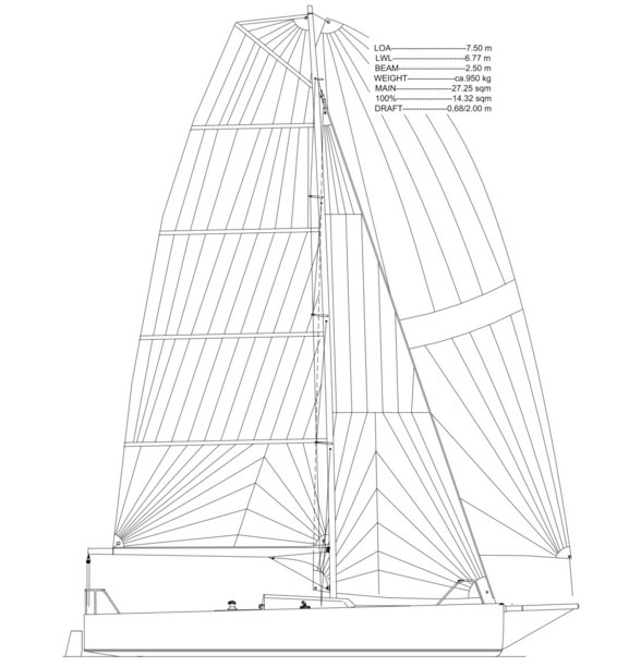566x612 Life 7.5 Fast Trailer Sailer From Sweden